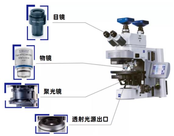 淮南蔡司淮南光学显微镜