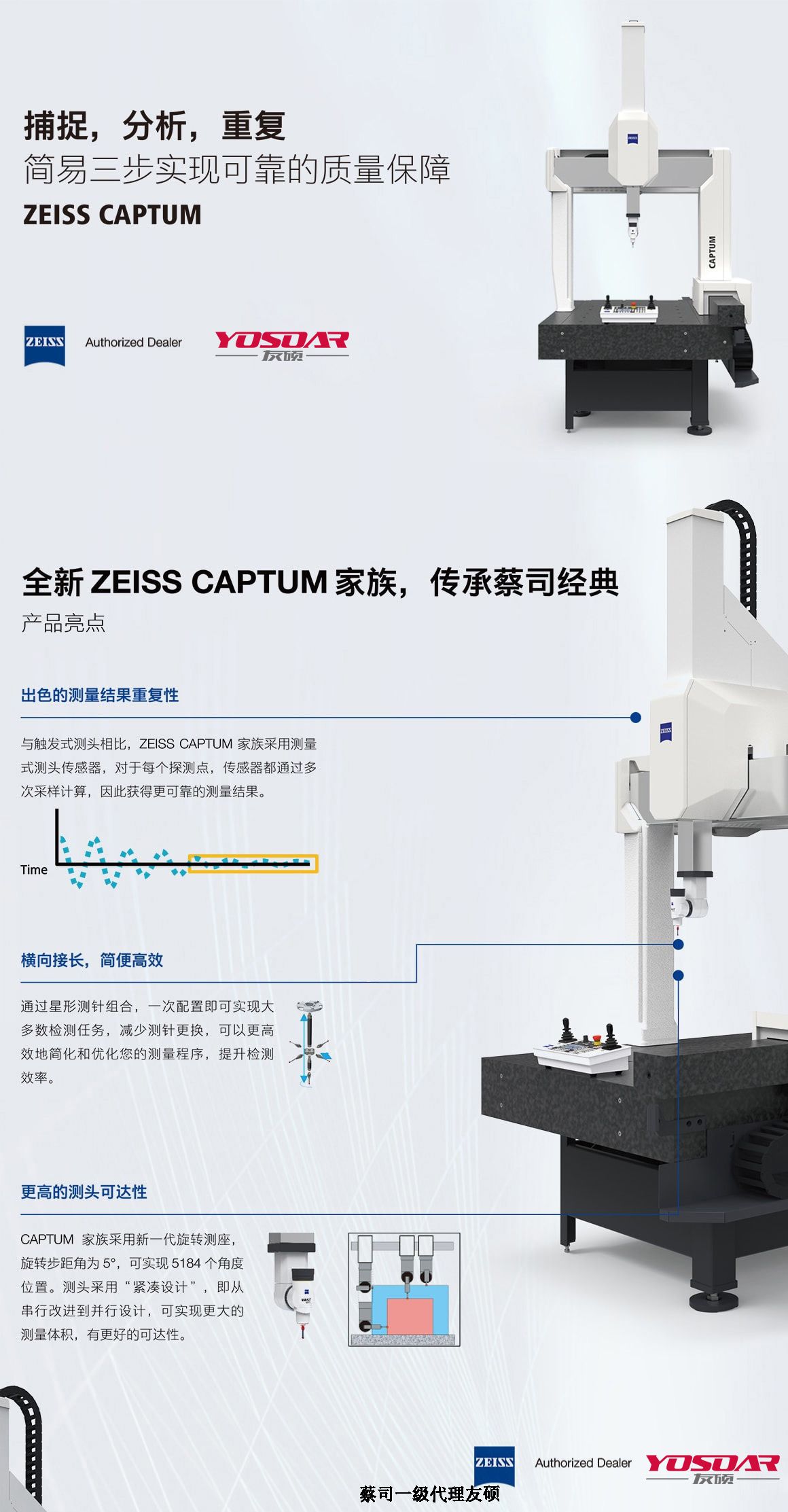 淮南蔡司淮南三坐标CAPTUM